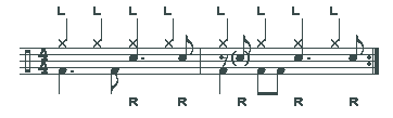 Left-handed funk rhythm