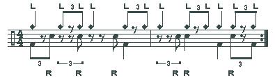 Left-handed jazz rhythm