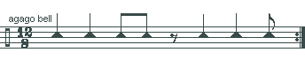 Agbekor (Bell Rhythm)