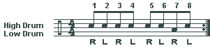 Martillo RHythm